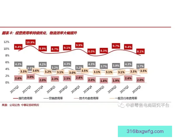 四大预测德科豆包保守深索大胜
